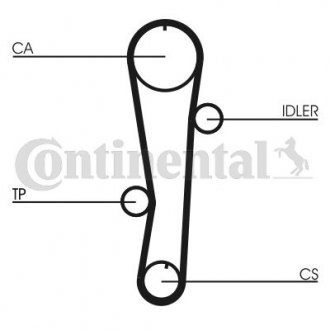 Комплект (ремінь+ролик+помпа) CONTITECH CT 942 WP1