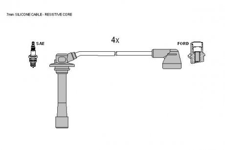 Комплект кабелiв запалювання STARLINE ZK 1722