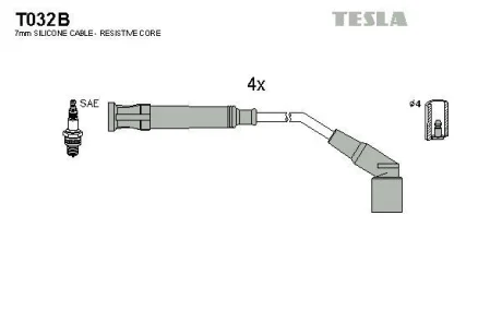 Дроти запалення, набір TESLA T032B