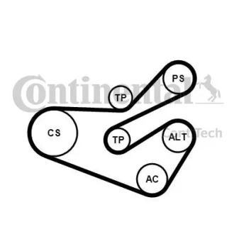 Комплект (ремінь+ролики) CONTITECH 6PK1740 K3