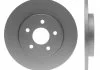 Гальмівний диск STARLINE PB 1432C (фото 1)