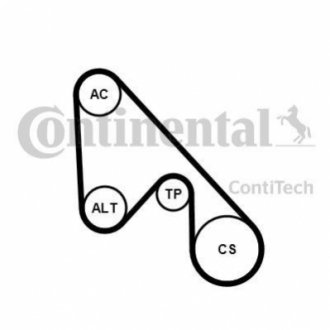 Комплект ГРМ CONTITECH 5PK1145K1