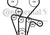 Автозапчасть CONTITECH CT877K4PRO (фото 1)