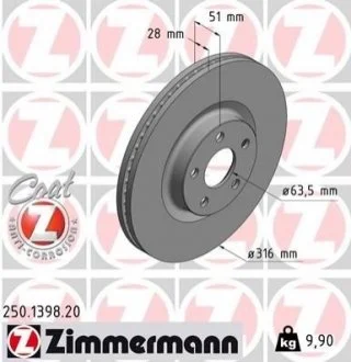 Диск гальмівний ZIMMERMANN 250139820