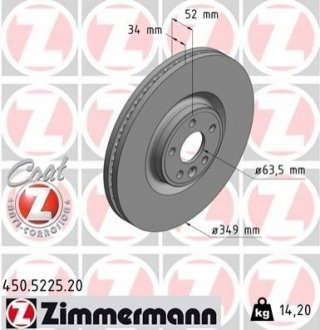 Автозапчастина ZIMMERMANN 450522520