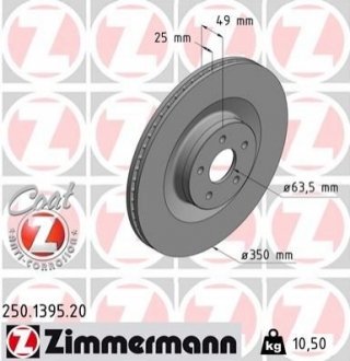 Автозапчасть ZIMMERMANN 250139520