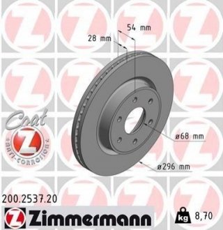 Автозапчасть ZIMMERMANN 200253720