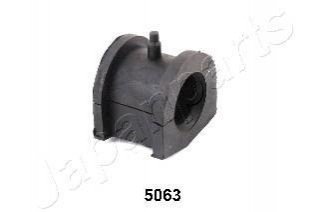 Автозапчасть JAPANPARTS RU5063