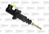 Автозапчастина VALEO 874574 (фото 1)