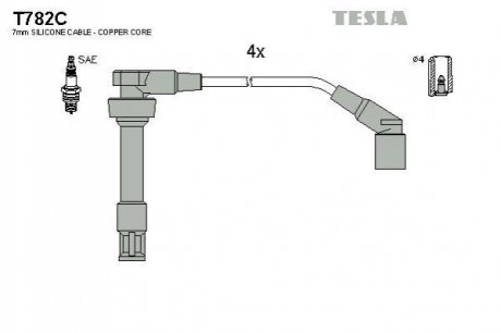 Дроти запалення, набір TESLA T782C