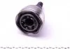 Шрус AUTOTECHTEILE 501 0028 (фото 4)