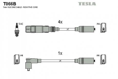 Дроти запалення, набір TESLA T066B