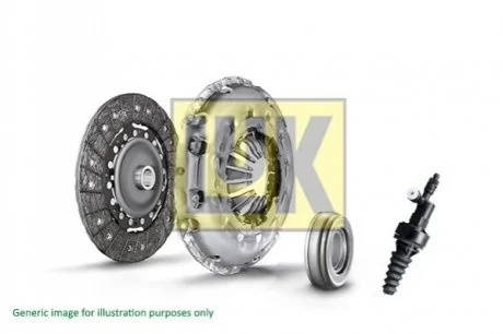 Комплект зчеплення з вижимним LUK 620344521