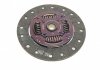 Комплект зчеплення LUK 623379700 (фото 7)