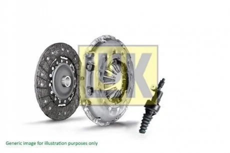 Зчеплення (набір) LuK RepSet LUK 621300621