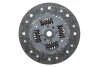 Зчеплення (набір) LUK 621304533 (фото 7)