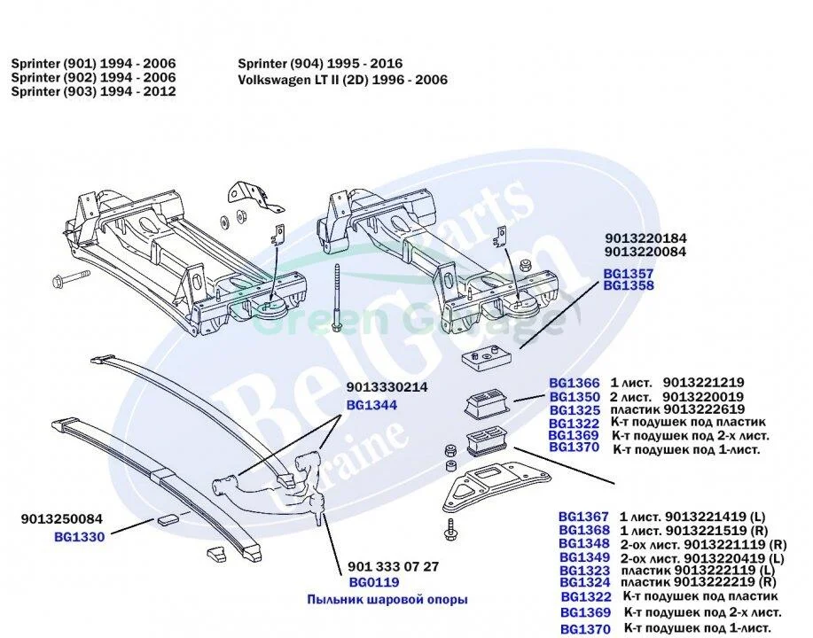 Кронштейн подушки ресори передньої MB Sprinter 96-06 (L) BELGUM PARTS BG1357 (фото 1)