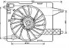 Вентилятор STARLINE RT7539 (фото 2)