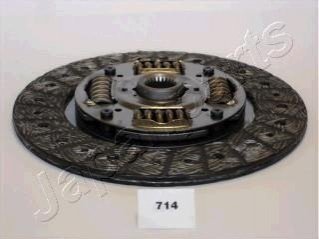 Диск зчеплення JAPANPARTS DF714
