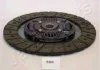 Диск зчеплення JAPANPARTS DF568