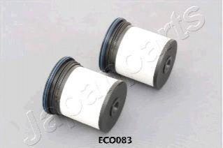 Автозапчастина JAPANPARTS FCECO083