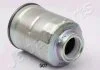 Автозапчасть JAPANPARTS FC507S (фото 2)