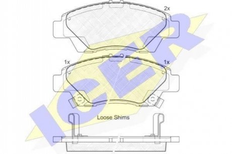 Гальмівні колодки, дискове гальмо (набір) ICER 181906