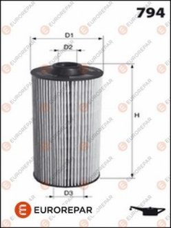 Автозапчасть EUROREPAR 1637766880
