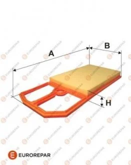 Автозапчасть EUROREPAR 1612866280