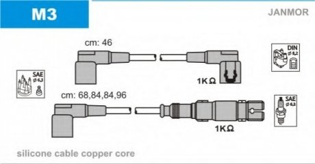 К-кт проводів DB 2,3/1,8/2,0 JANMOR M3