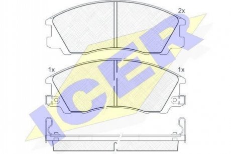 Гальмівні колодки, дискове гальмо (набір) ICER 181539 (фото 1)