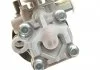 Насос ГУР Kia Rio II 1.4 16V/1.6CVVT 05-11 BOSCH K S02 000 028 (фото 2)