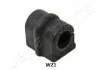 Автозапчастина JAPANPARTS RUW21 (фото 1)
