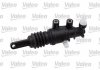 Автозапчастина VALEO 874538 (фото 1)