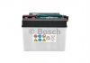 Акумулятор BOSCH 0092M4F480 (фото 5)