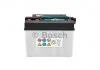 Акумулятор BOSCH 0092M4F480 (фото 5)