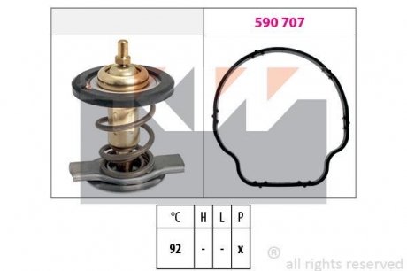 Термостат KW 580929 (фото 1)