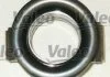 Набір зчеплення VALEO 009217