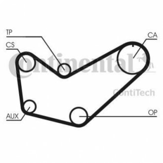 Ремінь ГРМ CONTITECH CT778