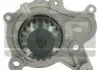 Насос води SKF VKPC95858