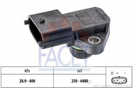 Автозапчасть FACET 103249