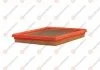 Фильтр воздушный Honda Civic VI 1.4/1.6i 95-01/Nissan X-Trail 2.5 07-14/Primera 1.6i 98-02 EUROREPAR E147175 (фото 1)