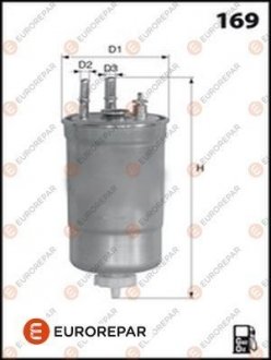 Автозапчасть EUROREPAR 1609690780