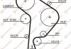 Ремінь ГРМ VW Caddy/Golf 1.9TDI/SDI 95-05/Skoda Octavia/Fabia 1.9TDI/SDI 97-10 (25x141z) EUROREPAR 1633129480 (фото 1)