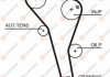 Ремінь ГРМ VW Passat/Audi A4 1.9TDI 95-00/Ford Galaxy 1.9TDI 95-06 (137x25) EUROREPAR 1633129180 (фото 1)