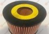 Фільтр масляний Toyota Auris/Avensis/Corolla/Prius/Rav4 2.0/2.2D/D-4D 05- EUROREPAR E149253 (фото 1)