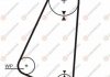 Ремінь ГРМ VW Golf II/VW Passat/VW Polo 1.1/1.3i 74-92 EUROREPAR 1633136280 (фото 1)