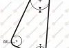 Ремінь ГРМ VW Golf II/VW Passat/VW Polo 1.1/1.3i 74-92 EUROREPAR 1633136280 (фото 1)