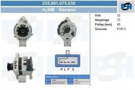 Генератор PSH 235001075030