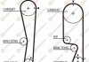 Ремінь ГРМ Daewoo Matiz/Mitsubishi Colt 1.0/1.3i 95-03 EUROREPAR 1633133080 (фото 1)